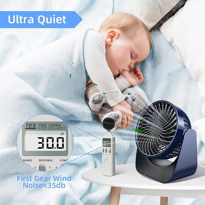 360° Rotate Desktop Fan Al-Meezan